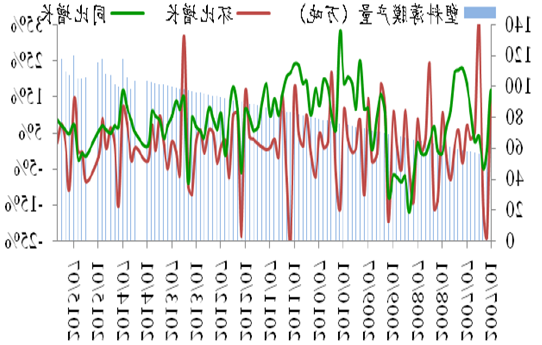 威尼斯人官网